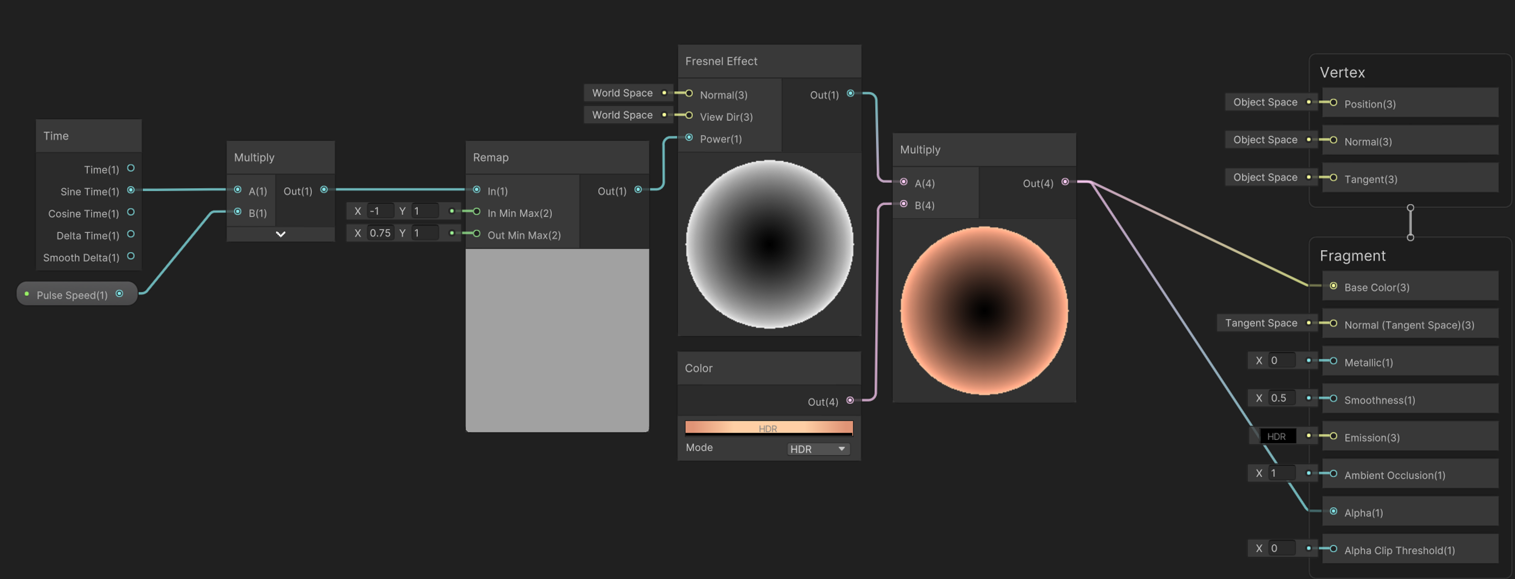 unity shader graph inner mesh